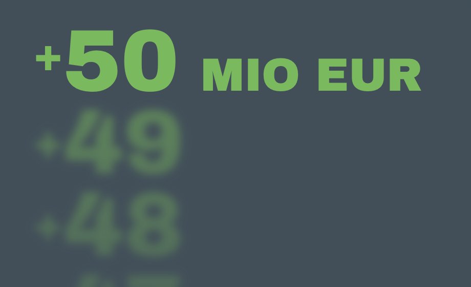 50 Miljoen omzet